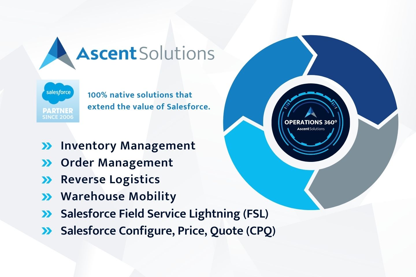 About Ascent Solutions Best Cloud Salesforce ERP on AppExchange