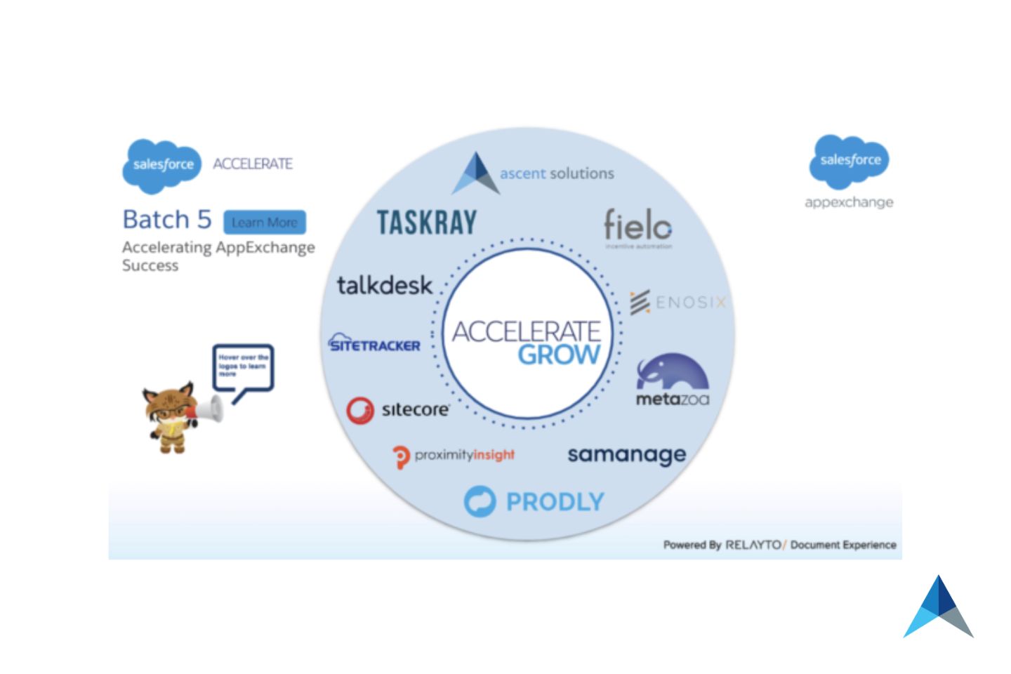 Ascent Solutions Joins Salesforce Incubator Program
